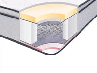 Spring Mattress 200x150 Euro top Emerald 25cm